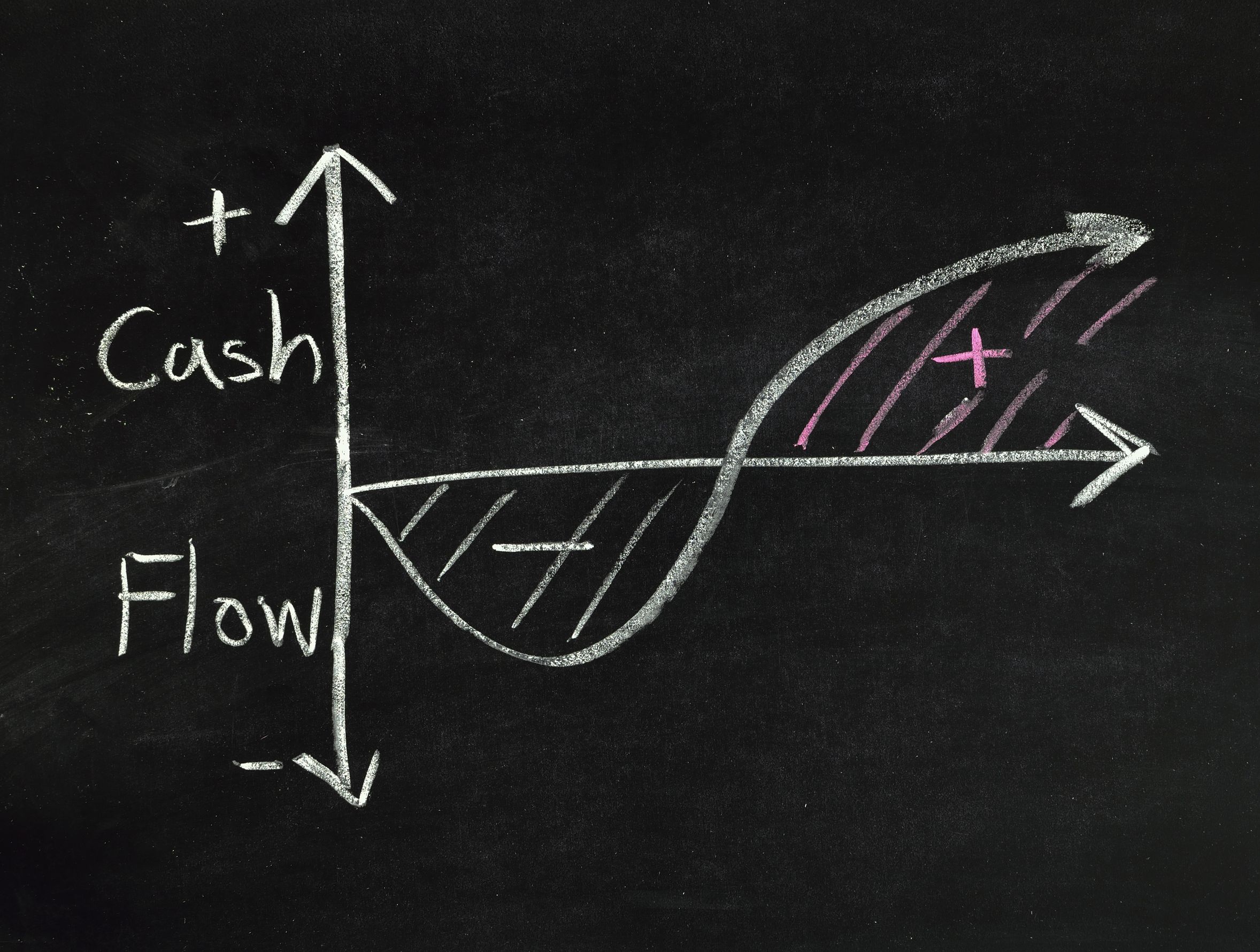 cash_flow_management
